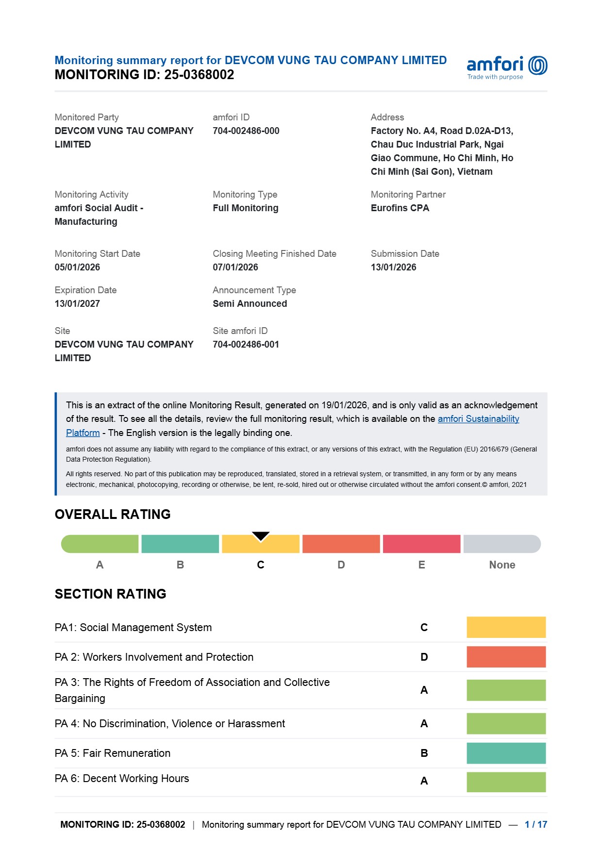 BSCI Certificate